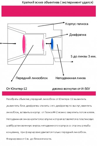 схема